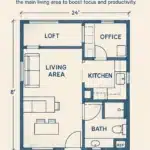 10 Best Tiny House Floor Plans for 2025