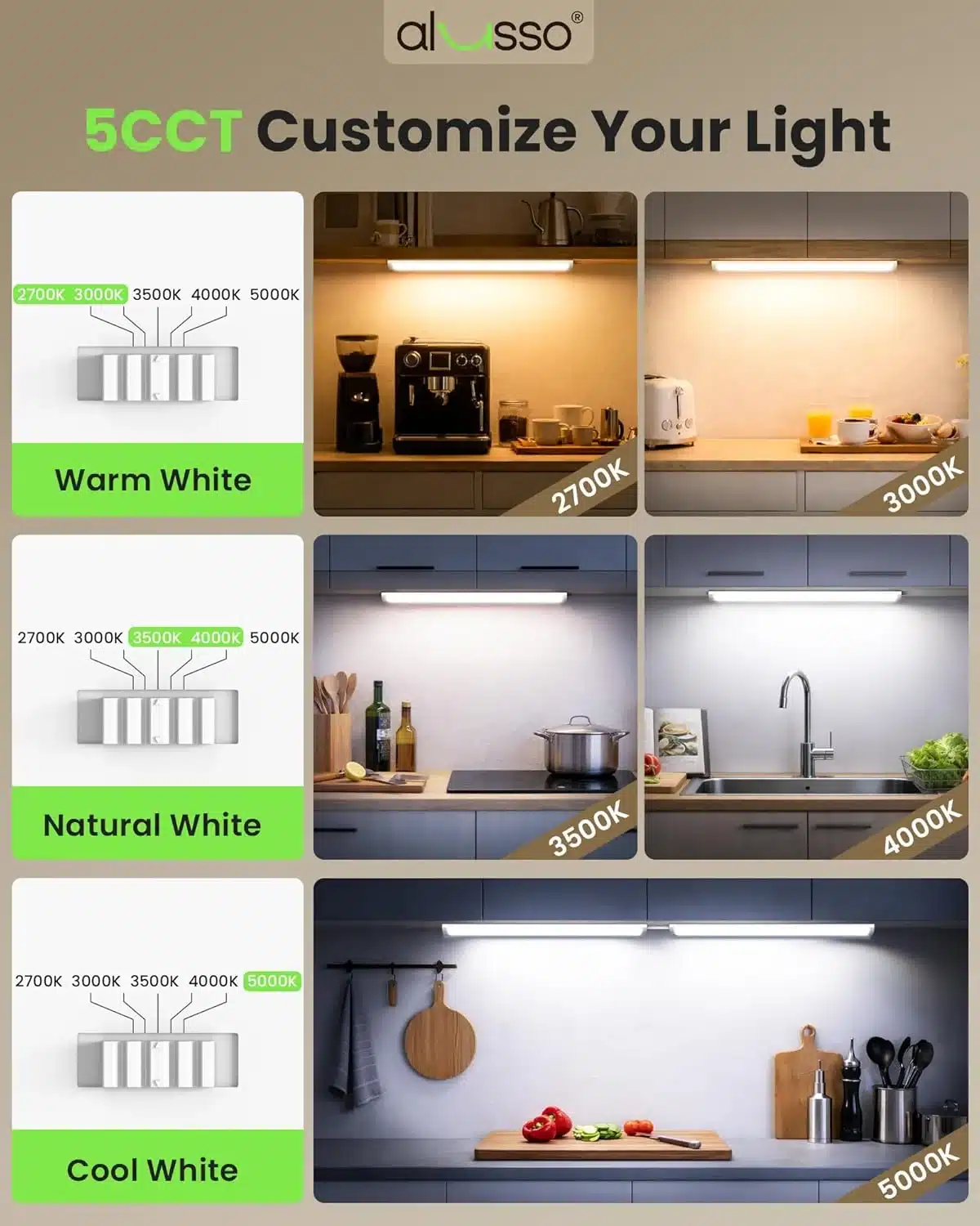 Under cabinet LED lights installed in a tiny house kitchen